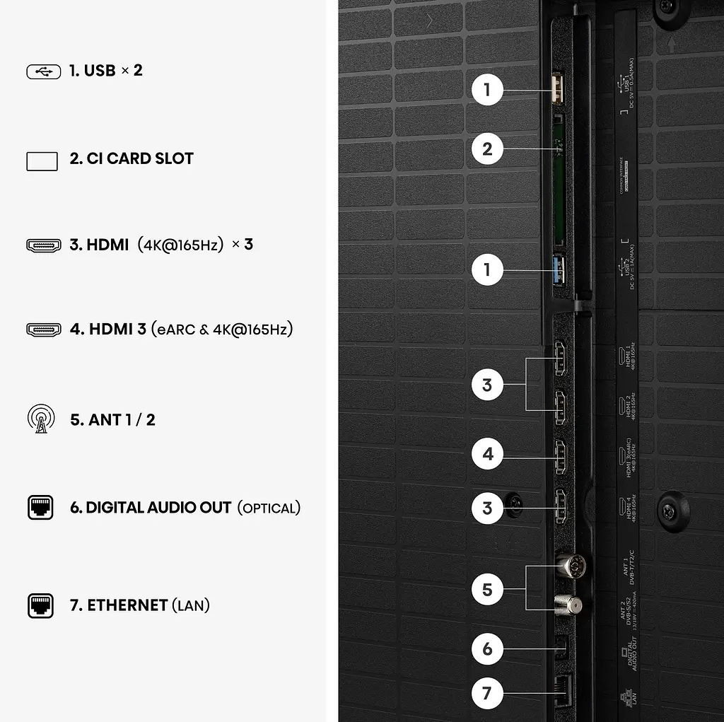 LED-телевізор Hisense 55U7S PRO (7263487) - фото 6