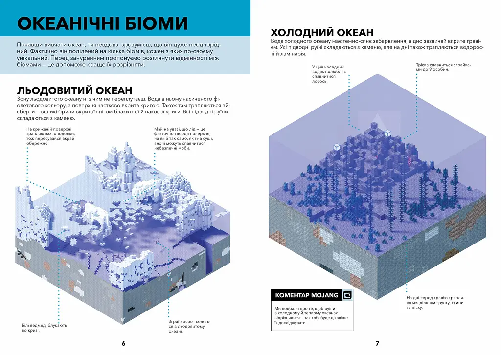 Minecraft Довідник Виживання в океані - Стефані Мілтон (9786177688739) - фото 2