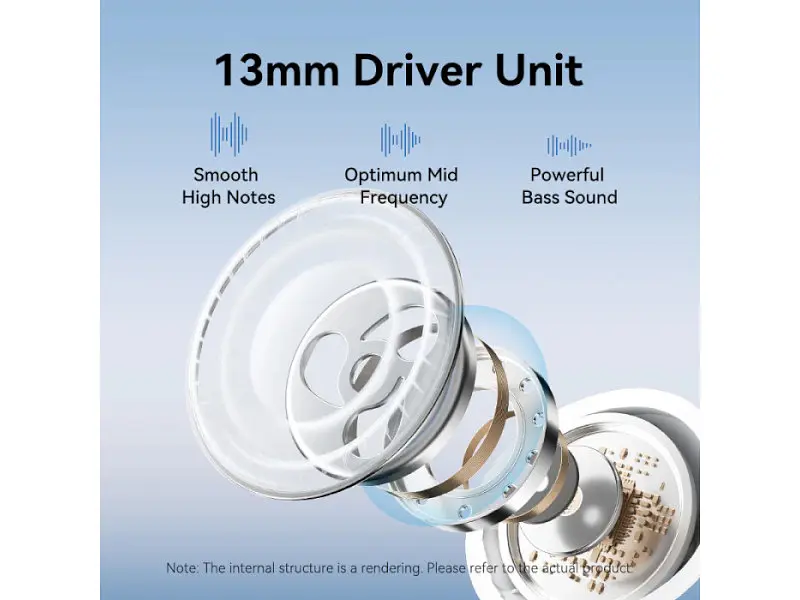 Наушники TWS Vention Elf Earbuds ECHO LITE E11 White (NBVW0) - фото 8