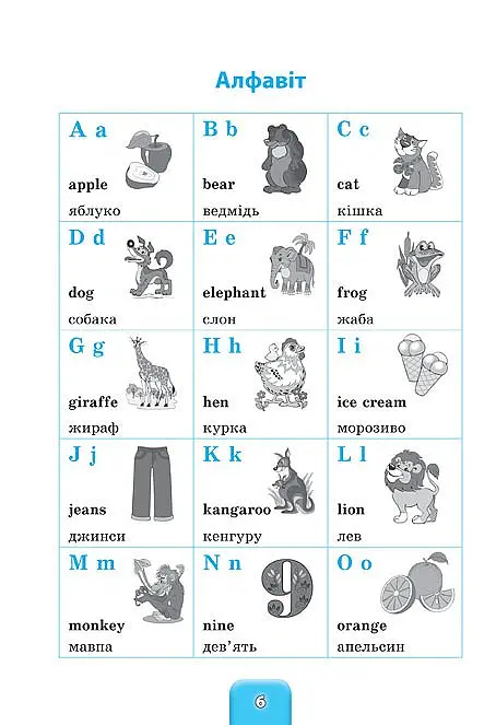 Шкільний довідничок. Англійська мова. 1-4 класи - Лариса Зінов'єва - фото 2