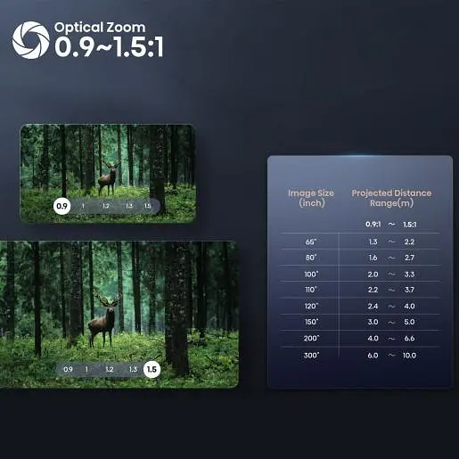 Проектор Hisense C2-ULTRA - фото 10