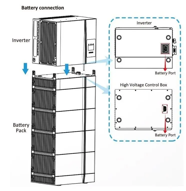 BMS контроллер Deye GB-SL +Base forAIO (GBLB) - фото 2