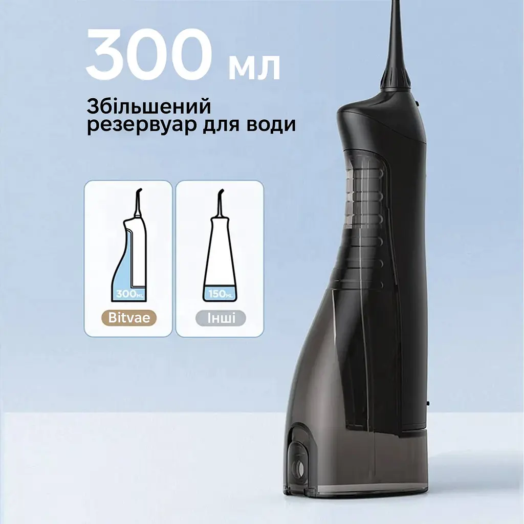 Іригатор Bitvae BV5020E Black - фото 4