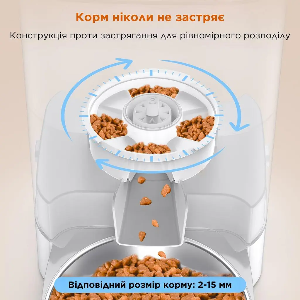 Автоматична годівниця для котів HoneyGuaridan A305D 5 л з двома мисками, білий - фото 6