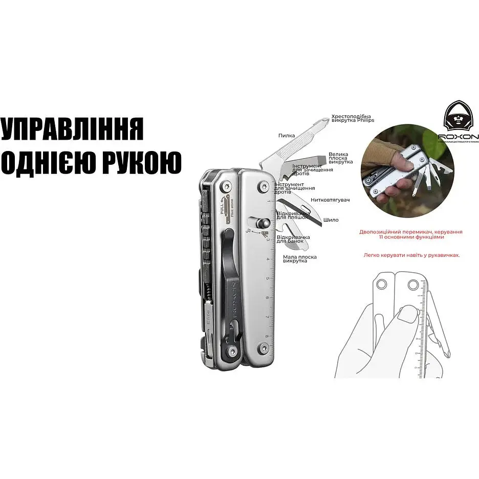 Мультитул Roxon Flash S803E 20 в 1 - фото 13