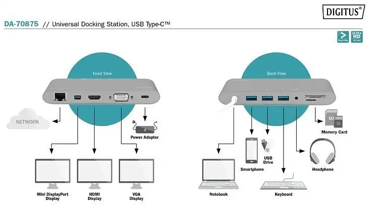 Digitus Док-станция USB-C, 11 Port - фото 5