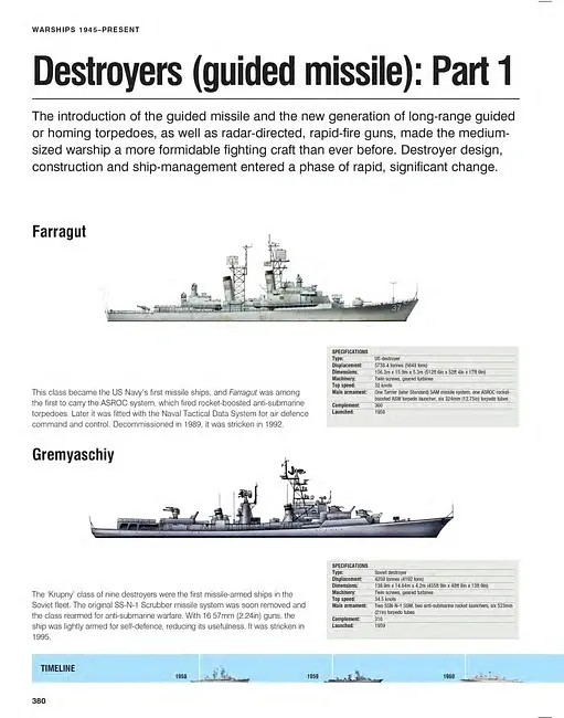 Military Aircraft, Tanks & Warships - Джим Вінчестер - фото 2