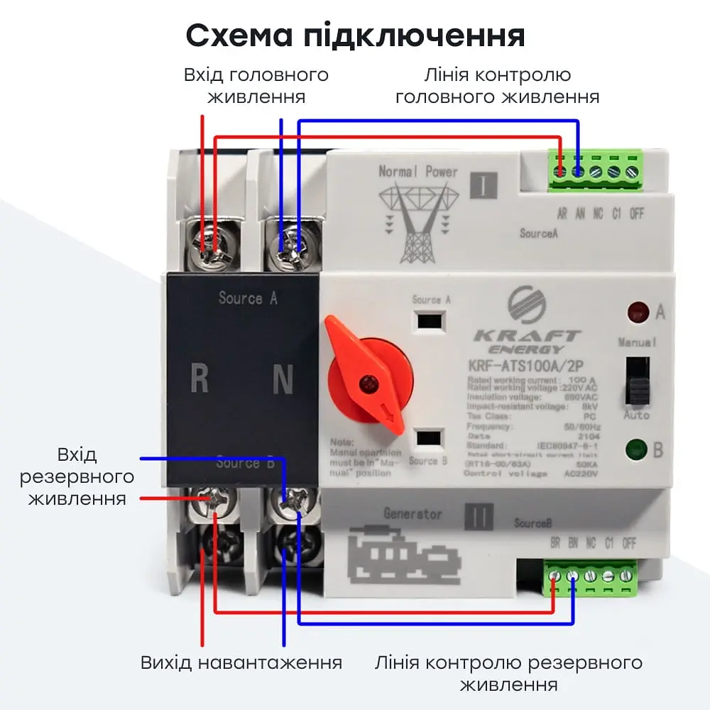 Автоматичний перемикач (АВР) під DIN-рейку Kraft KRF-ATS100A/2p 2 полюси (51-00100) - фото 12