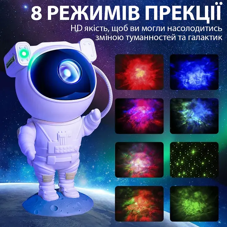 Лазерный ночник-проектор звездного неба UFT Astronaut 1 с пультом - фото 3