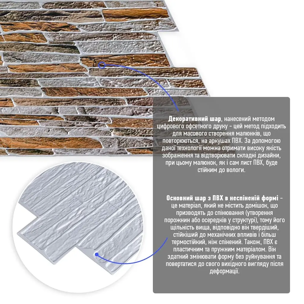 Декоративна ПВХ панель Sticker Wall камінь 960х480х4мм (D) SW-00001556 - фото 2
