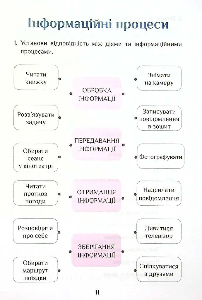 Інформатика. 4 клас. Робочий зошит - Тетяна Воронцова - фото 12