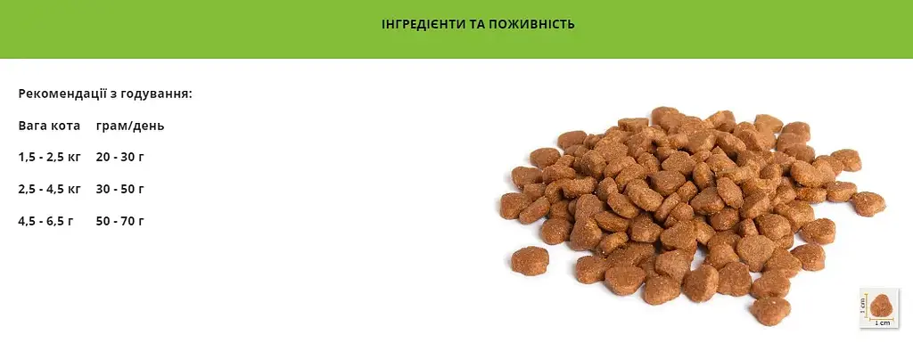 Сухий корм для котів BonaCibo Adult Cat Lamb & Rice з ягнятком та рисом 2 кг BC406120 - фото 2