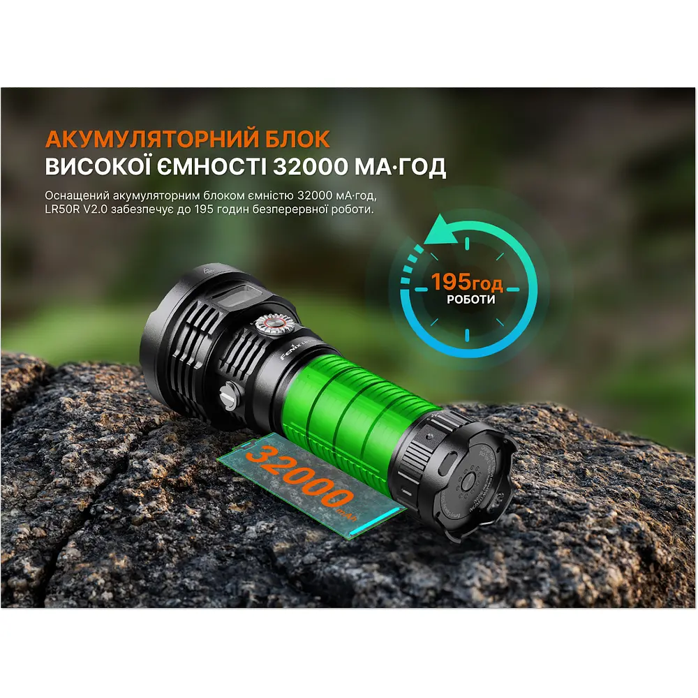 Ліхтар ручний Fenix LR50R V2.0 - фото 16