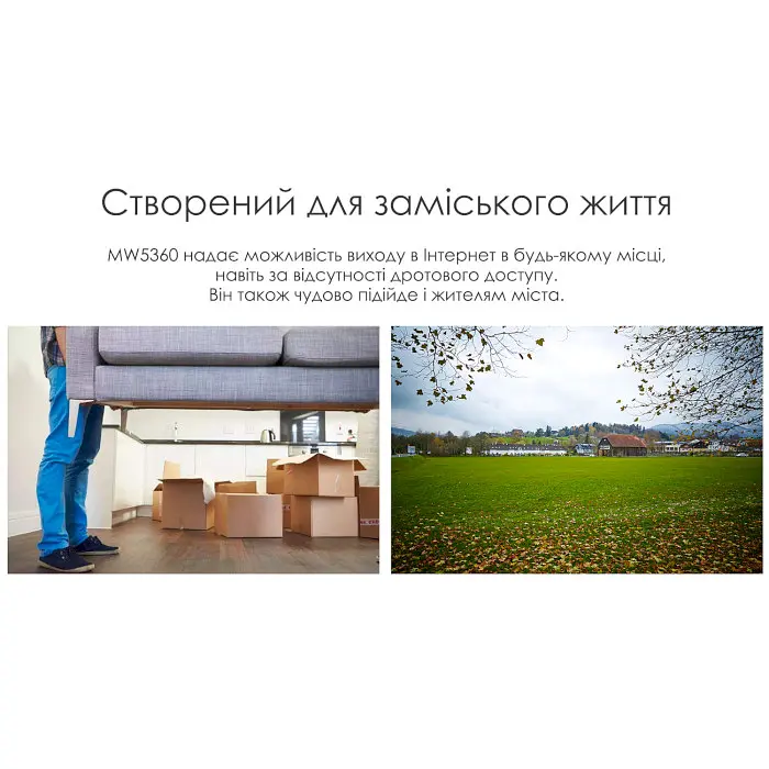 Маршрутизатор Netis MW5360 - фото 11