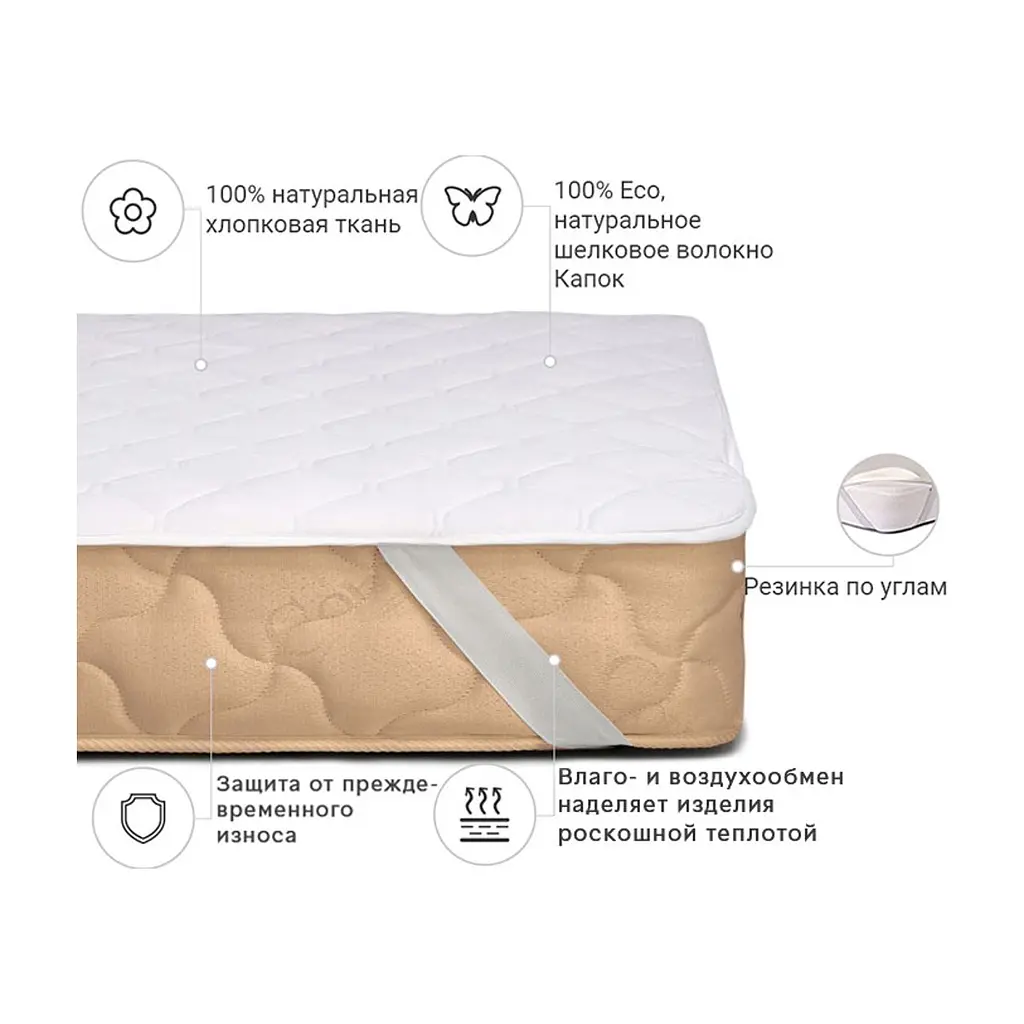 Наматрацник MirSon Natural Line Стандарт Silk 974 80x160 см (2200000834706) - фото 2