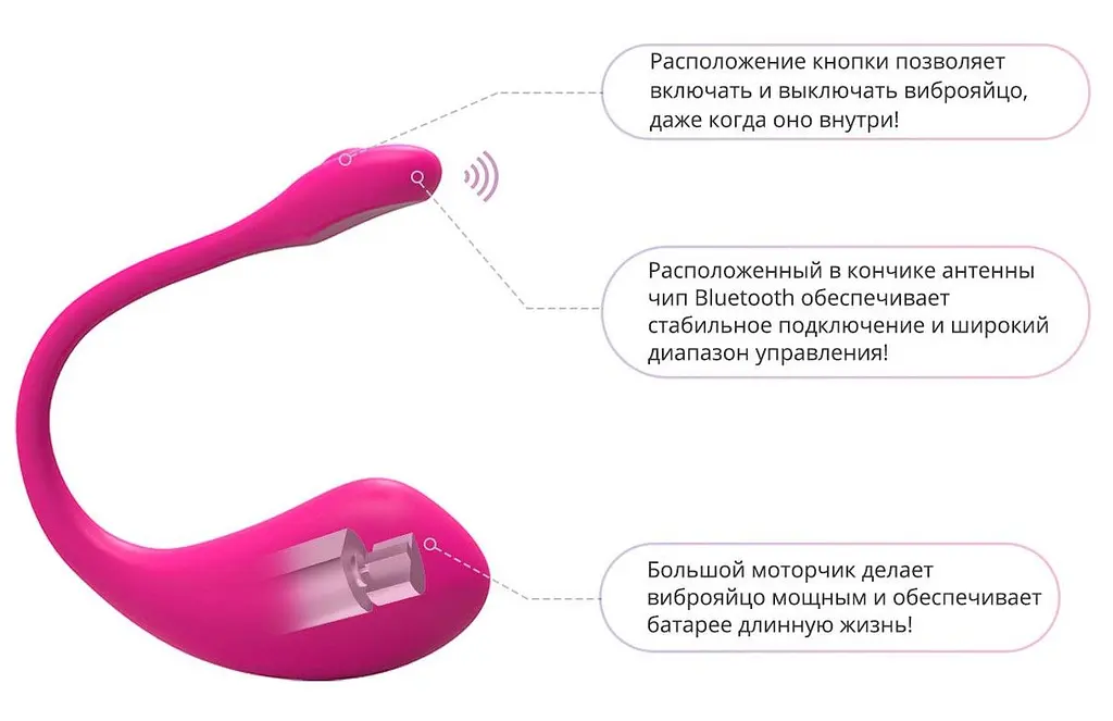 Смарт-віброяйце Lovense Lush 2 - фото 8