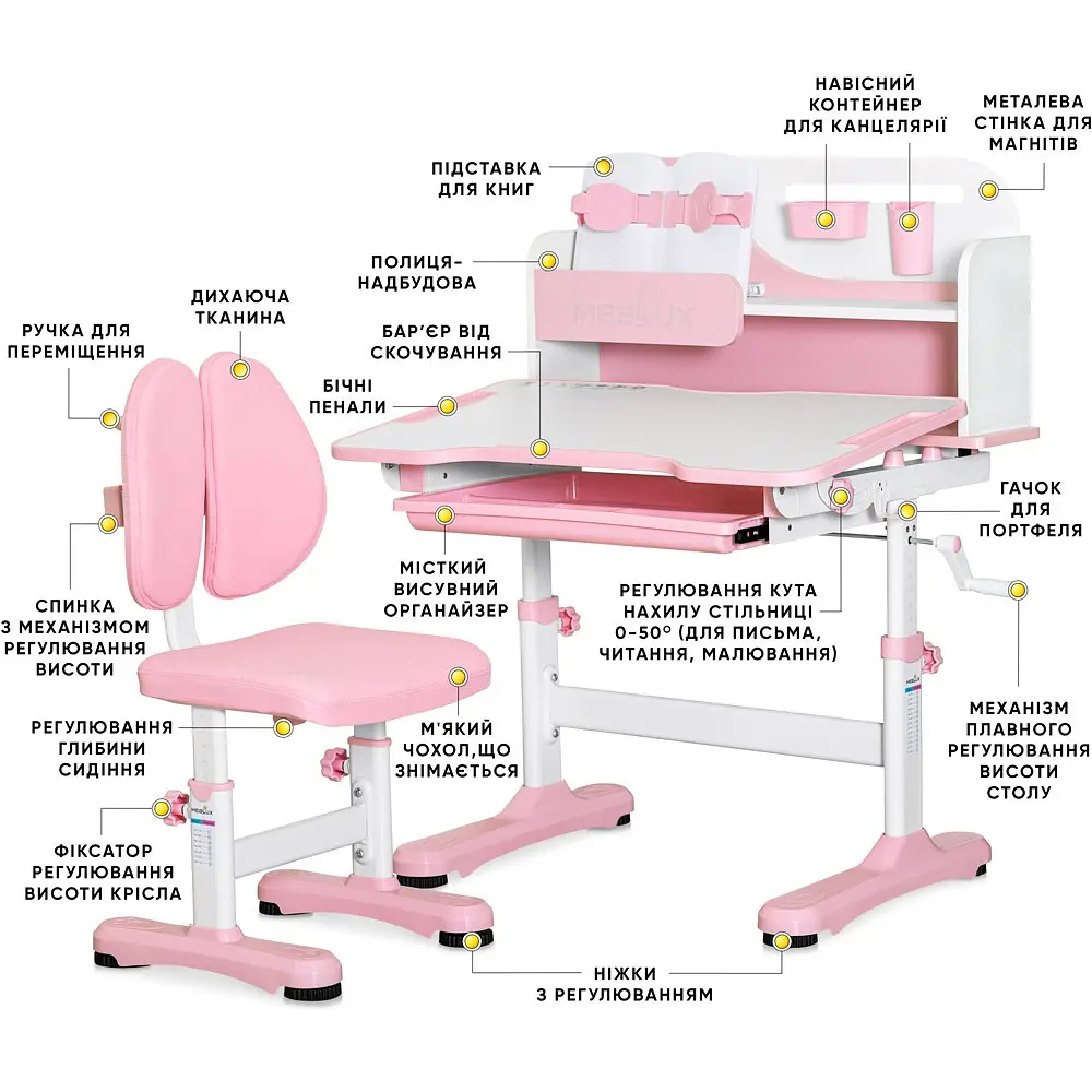 Комплект мебели Mealux Wave Pink: стол + стульчик + полка (BD-31 PN)  - фото 3