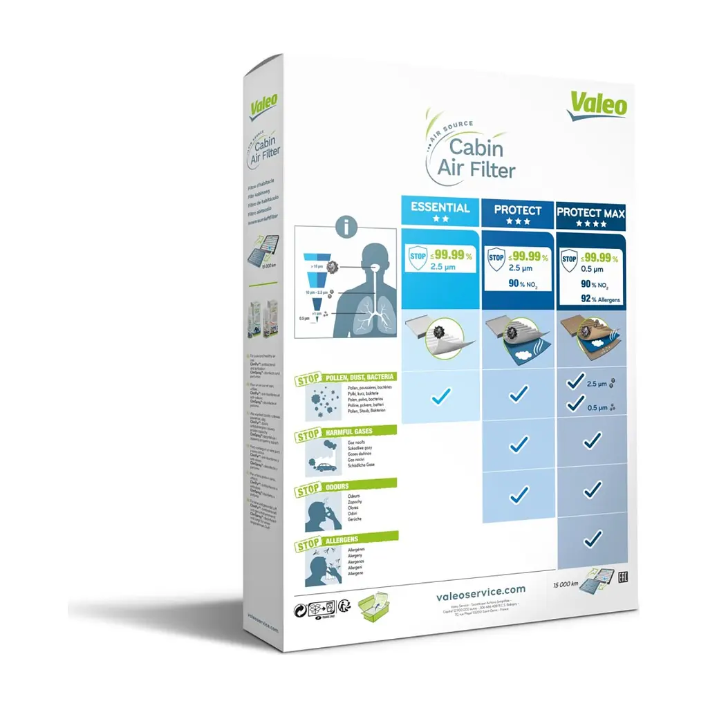 Фильтр салона Valeo 698716 - фото 3