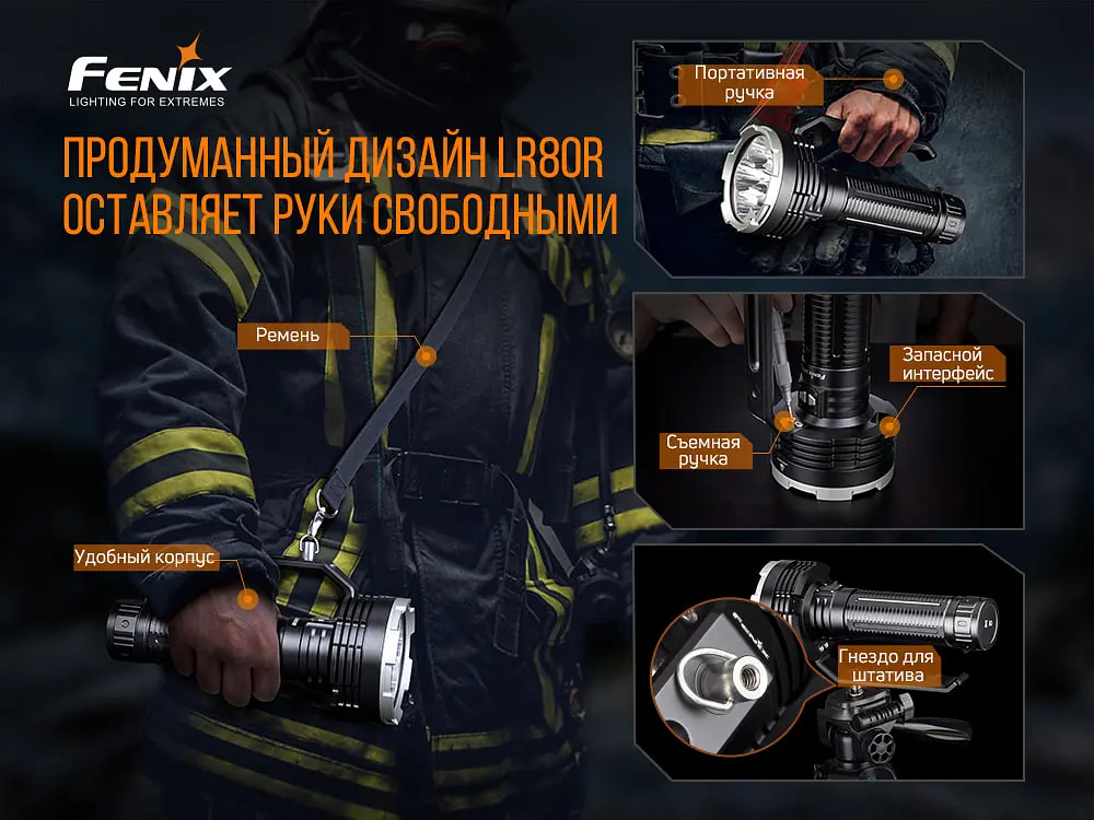 Фонарь ручной Fenix LR80R - фото 15