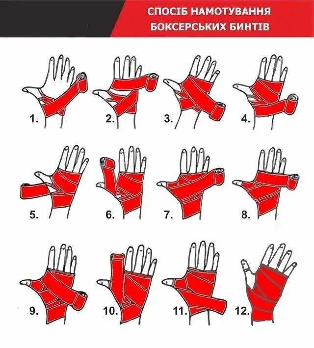 Бинти для боксу Power System PS-3404 4 м, Red - фото 4