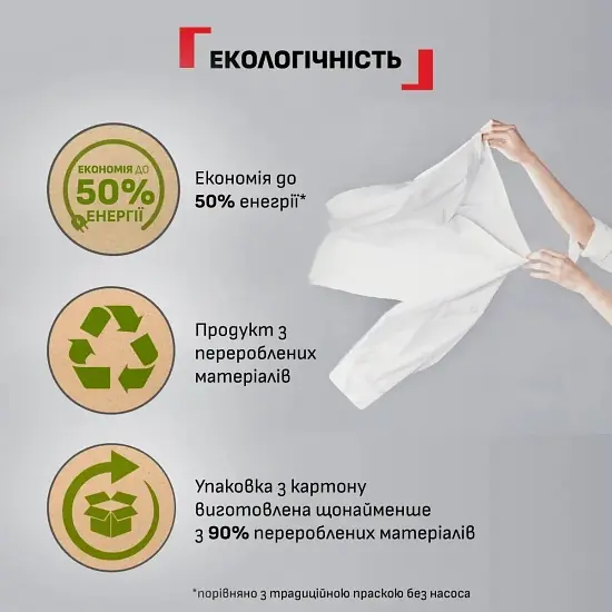 Праска Tefal Energy Power 1500 Вт 270 мл зелена (FV6884E0) - фото 12