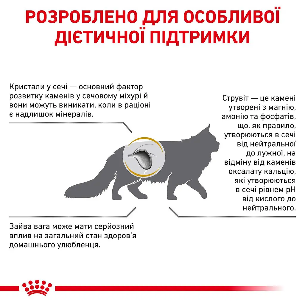 Сухий корм для дорослих кішок схильних до набору зайвої ваги з профілактикою захворювань сечовидільної системи Royal Canin Urinary S/O Moderate Calorie Cat, 1,5 кг - фото 5