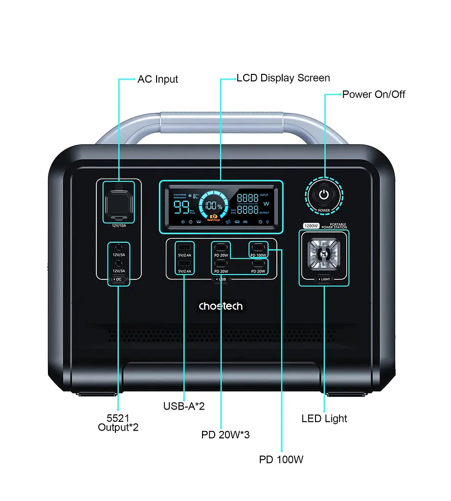 Зарядна станція Choetech 1200W (BS005-EU-BK) - фото 5
