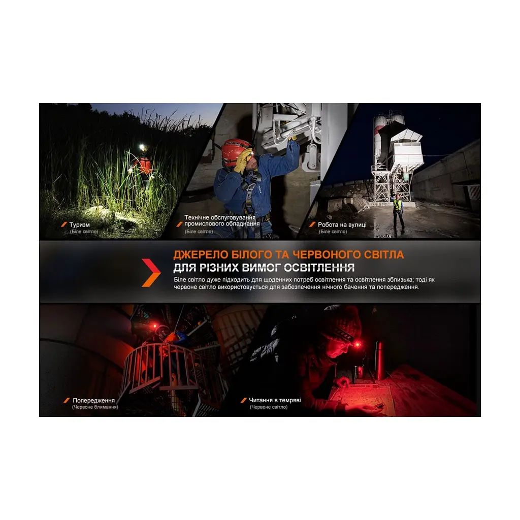 Ліхтар Fenix HM61R V2.0 (HM61RV20) - фото 7