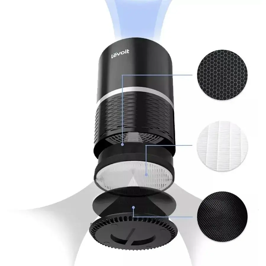 Очиститель воздуха Levoit Air Purifier LV-H132-RXB Black [HEAPAPLVNEU0038] [94690] - фото 3