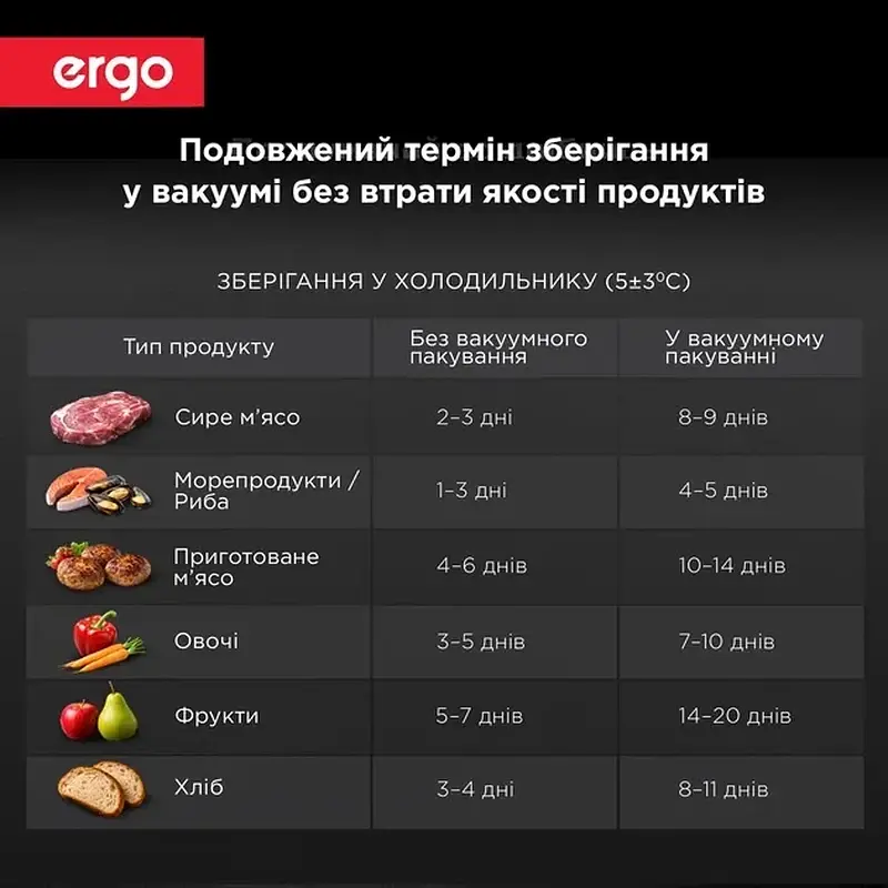 Вакууматор ERGO VS 2010 - фото 10