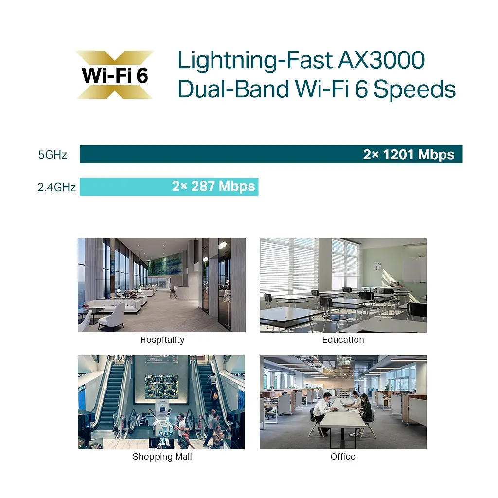 Точка доступу Wi-Fi TP-Link EAP653 - фото 9