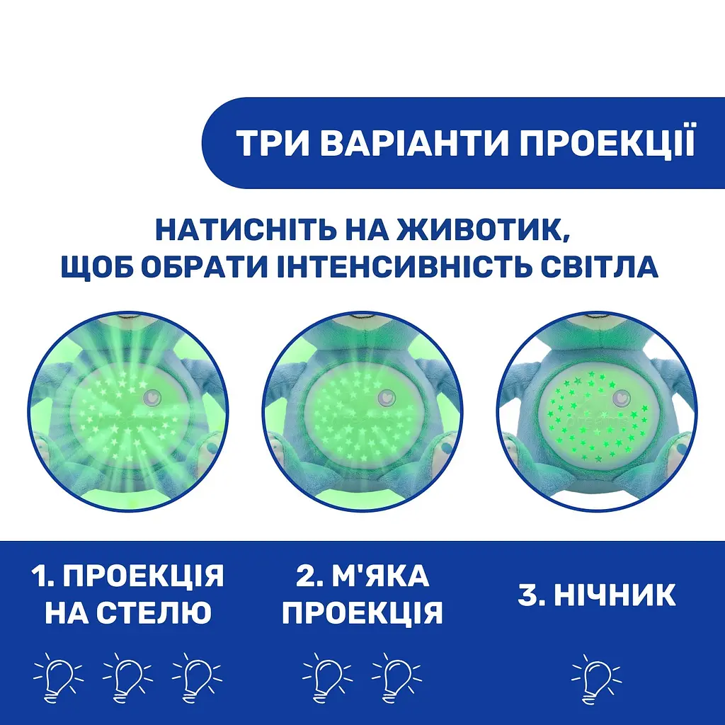 Іграшка музична Chicco Ведмедик з проектором, блакитний (08015.20) - фото 8