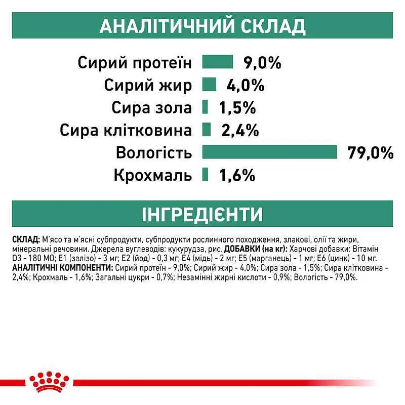 Консервований корм для дорослих собак при цукровому діабеті Royal Canin Diabetic, 410 г (4015004) - фото 5