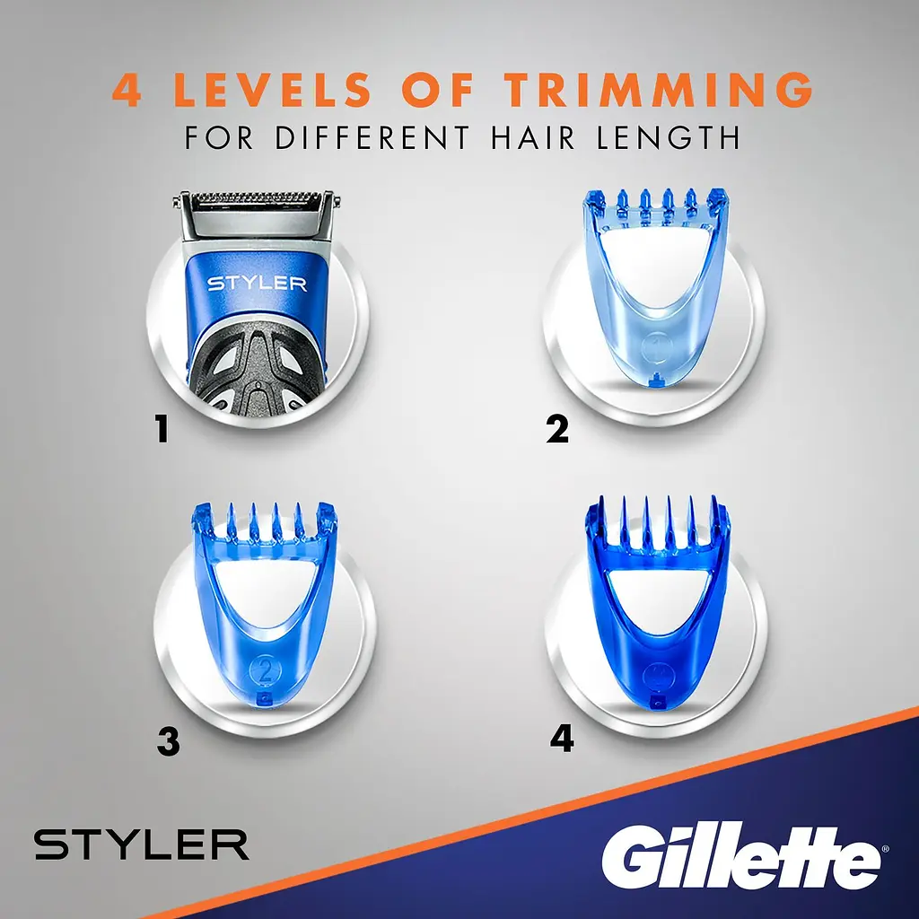 Бритва-стайлер Gillette Fusion 5 ProGlide Styler з 1 змінним картриджем ProGlide Power + 3 насадки для моделювання бороди та вусів - фото 4