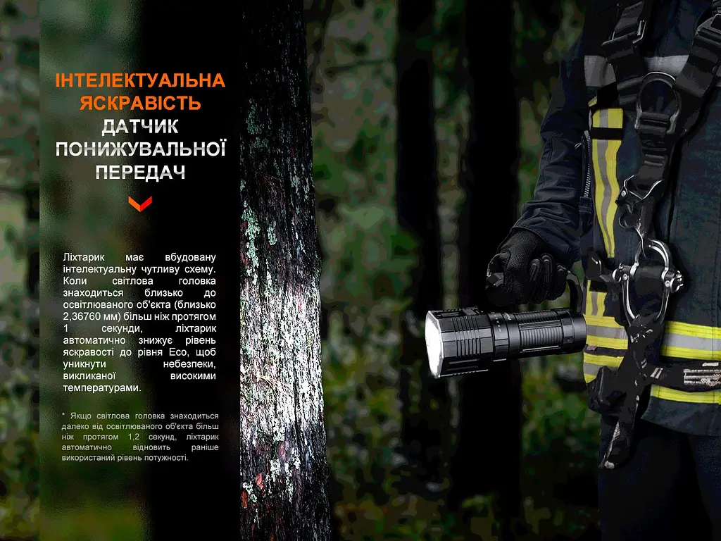 Ліхтар ручний Fenix LR60R - фото 17