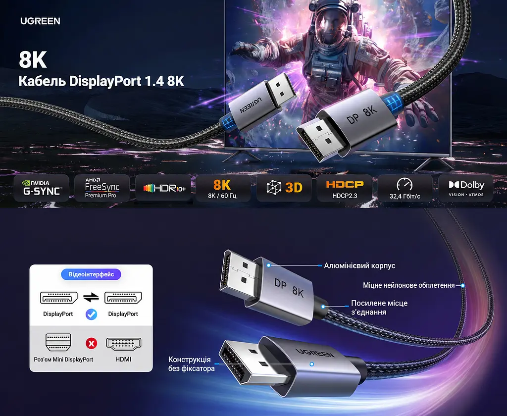 Кабель DisplayPort UGREEN DP120 1.4 8K 60 Гц 5 м чорний (45039) - фото 2