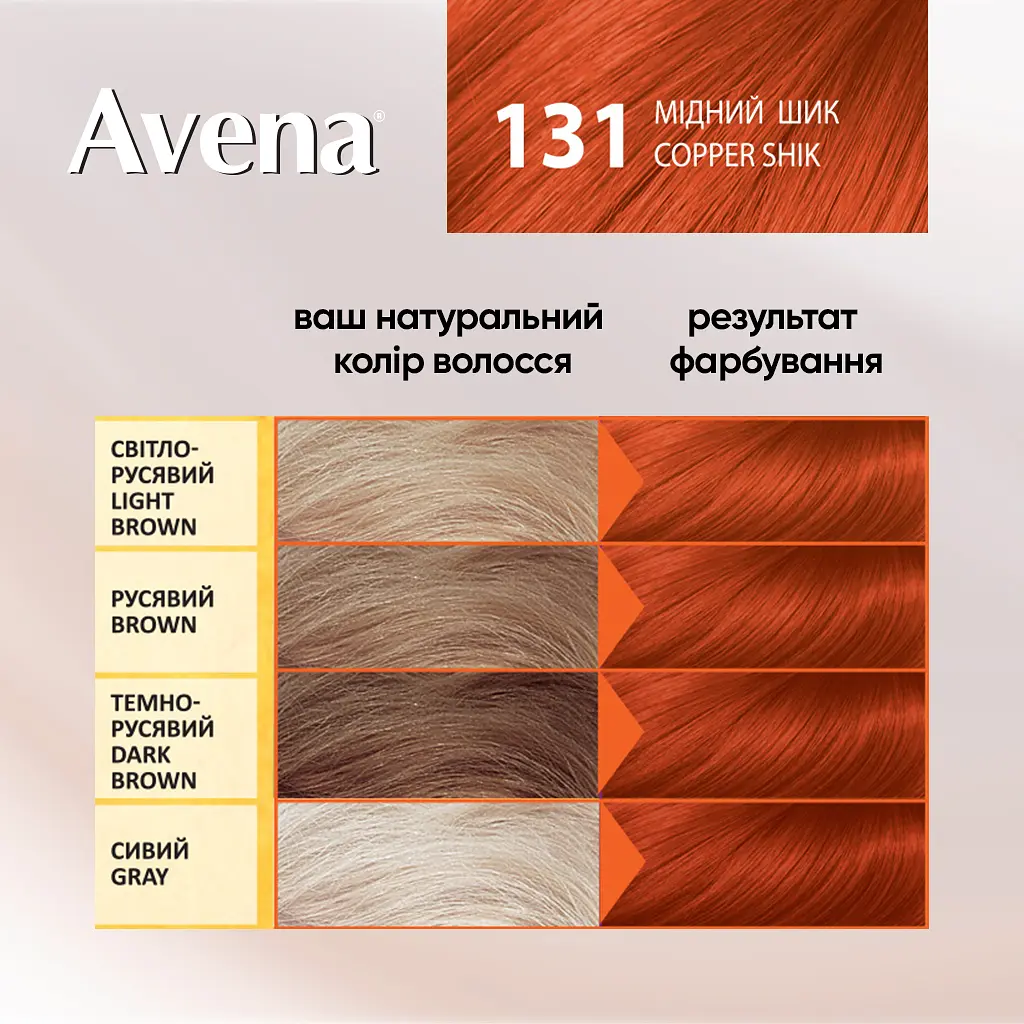 Cтійка крем-фарба для волосся Avena Gloss Color мідний шик 131 138 мл - фото 4