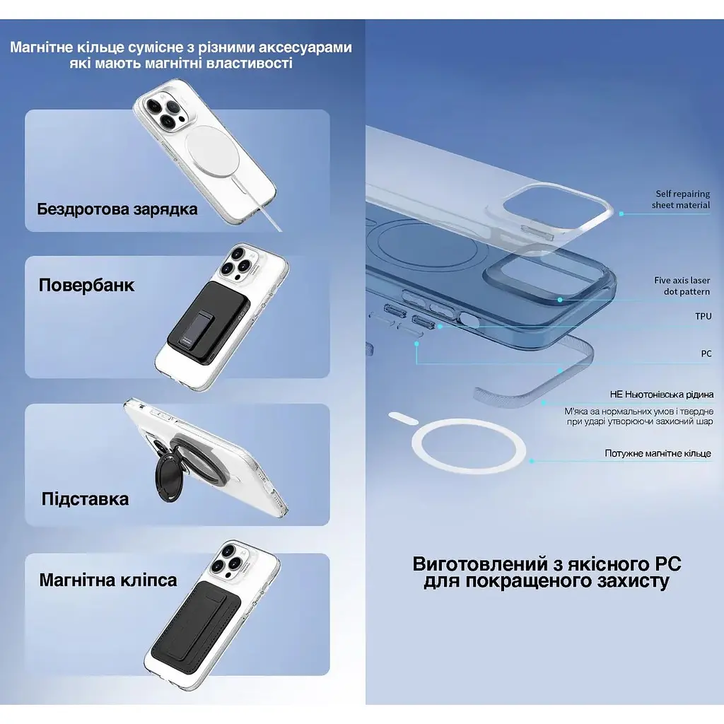 Чохол Vokamo для iPhone 15 Pro Max захисний з магнітним кільцем блакитний - фото 6