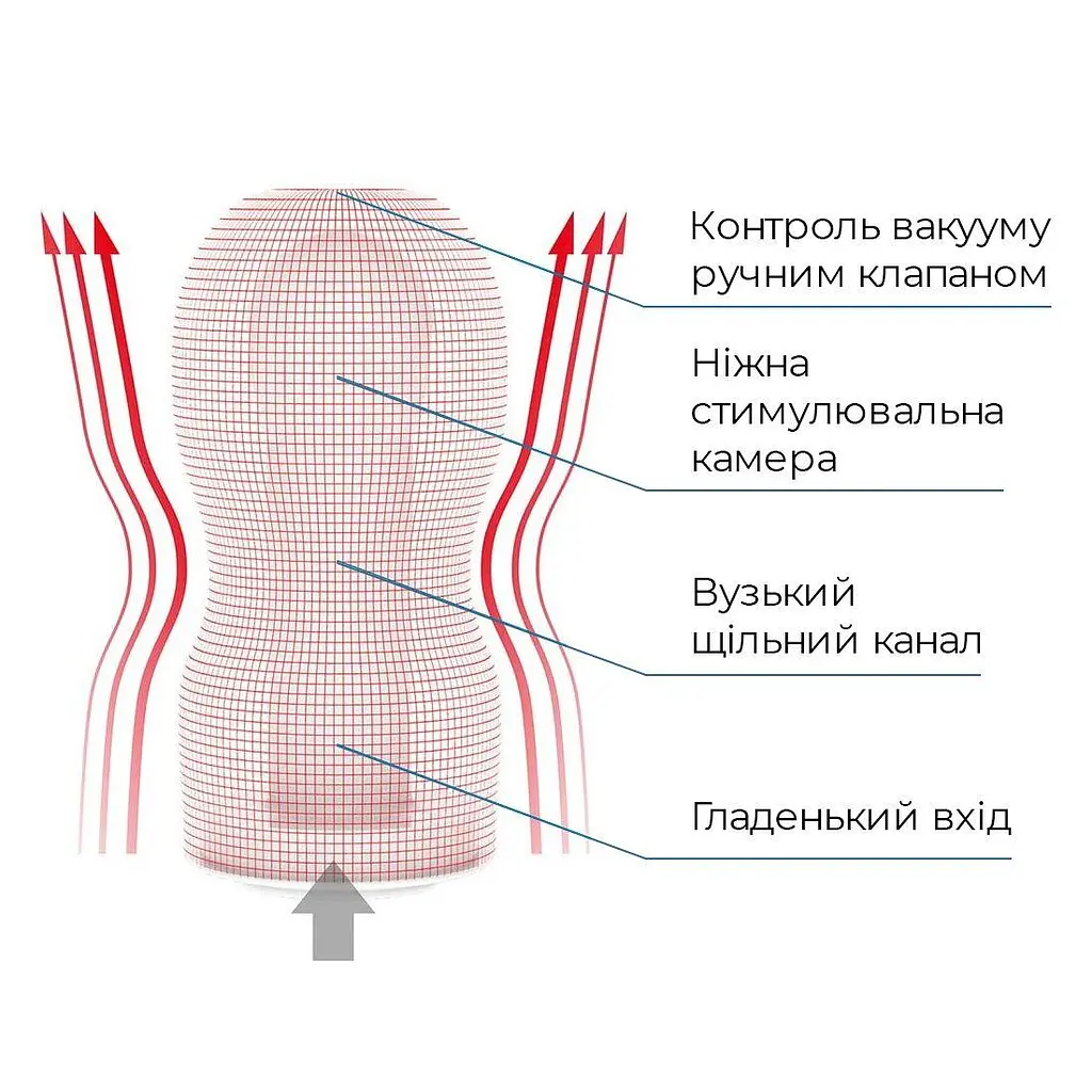 Мастурбатор Tenga Deep Throat Cup (горловой эффект), класичний - фото 5