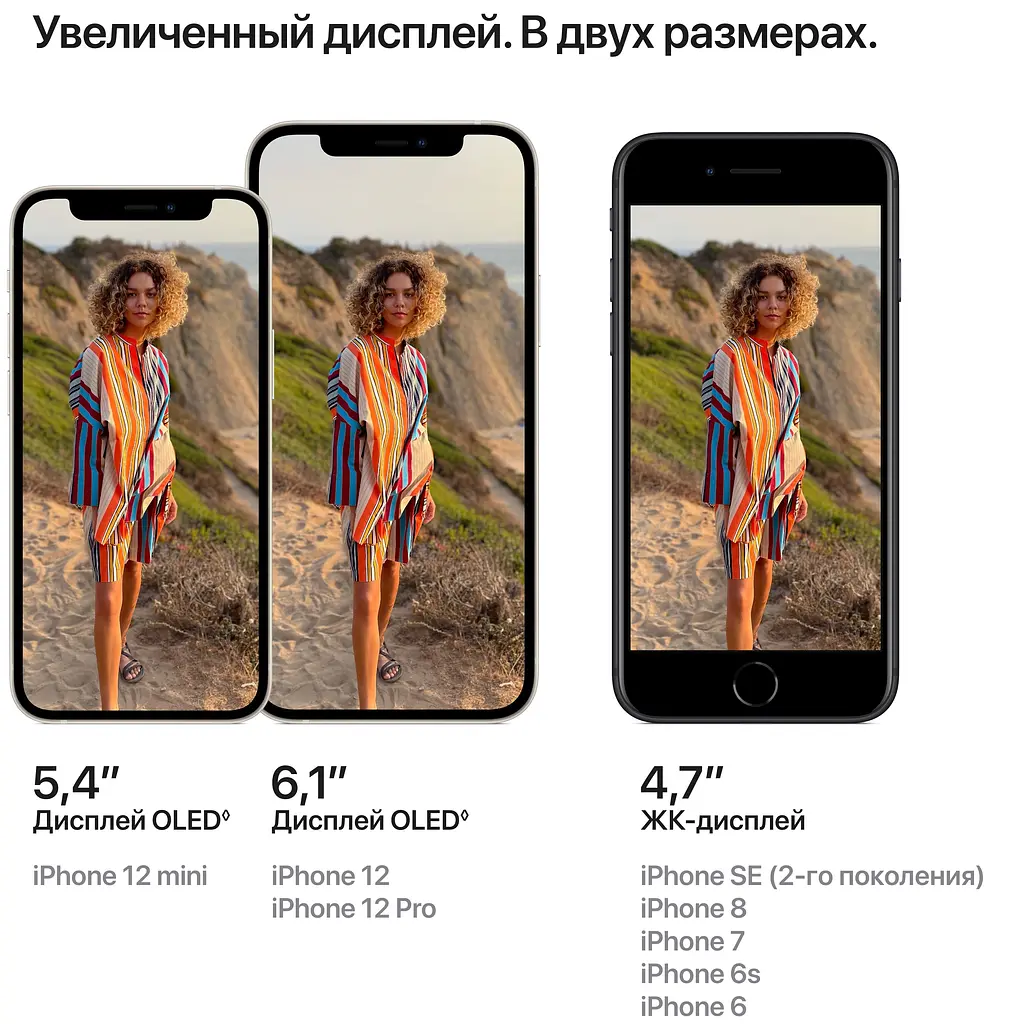 Смартфон Apple iPhone 12 mini 256Gb Purple [MJQH3] [56430] - фото 6