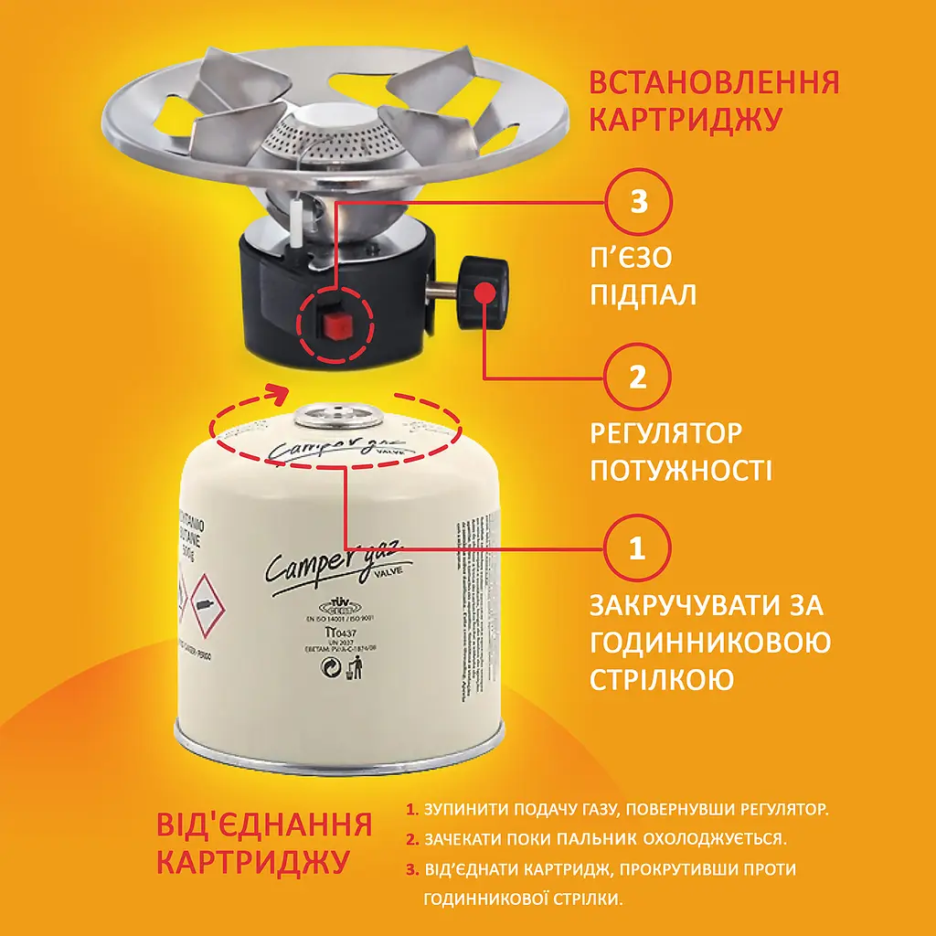 Портативний газовий пальник Camper Gaz Delux 500, п'єзо, 1448 Вт (200319) - фото 3