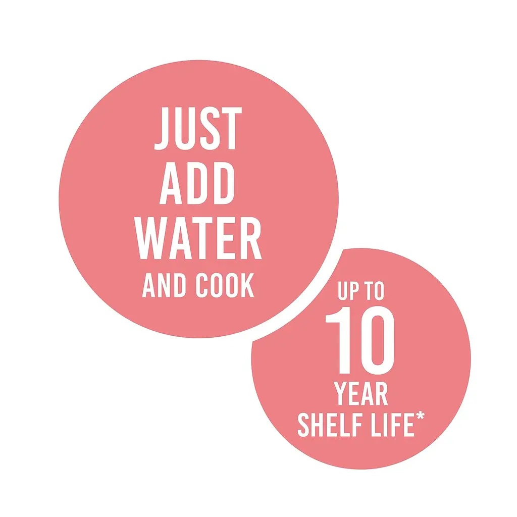 Суміш для приготування млинців та вафель Augason farms, 33 порції, 10 років термін зберігання (101194) - фото 8