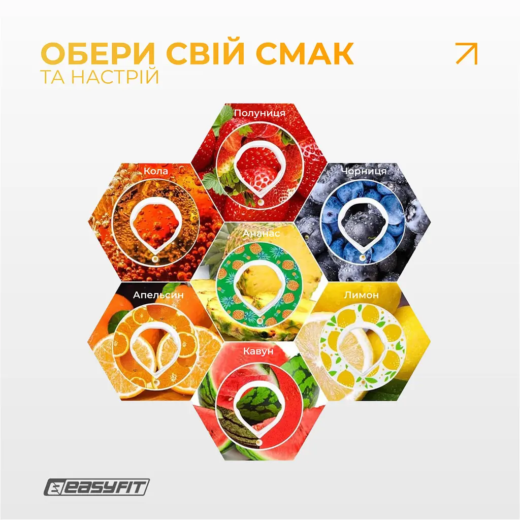 Капсула “Манго - Маракуйя” для пляшки EasyFit Air Up - фото 4