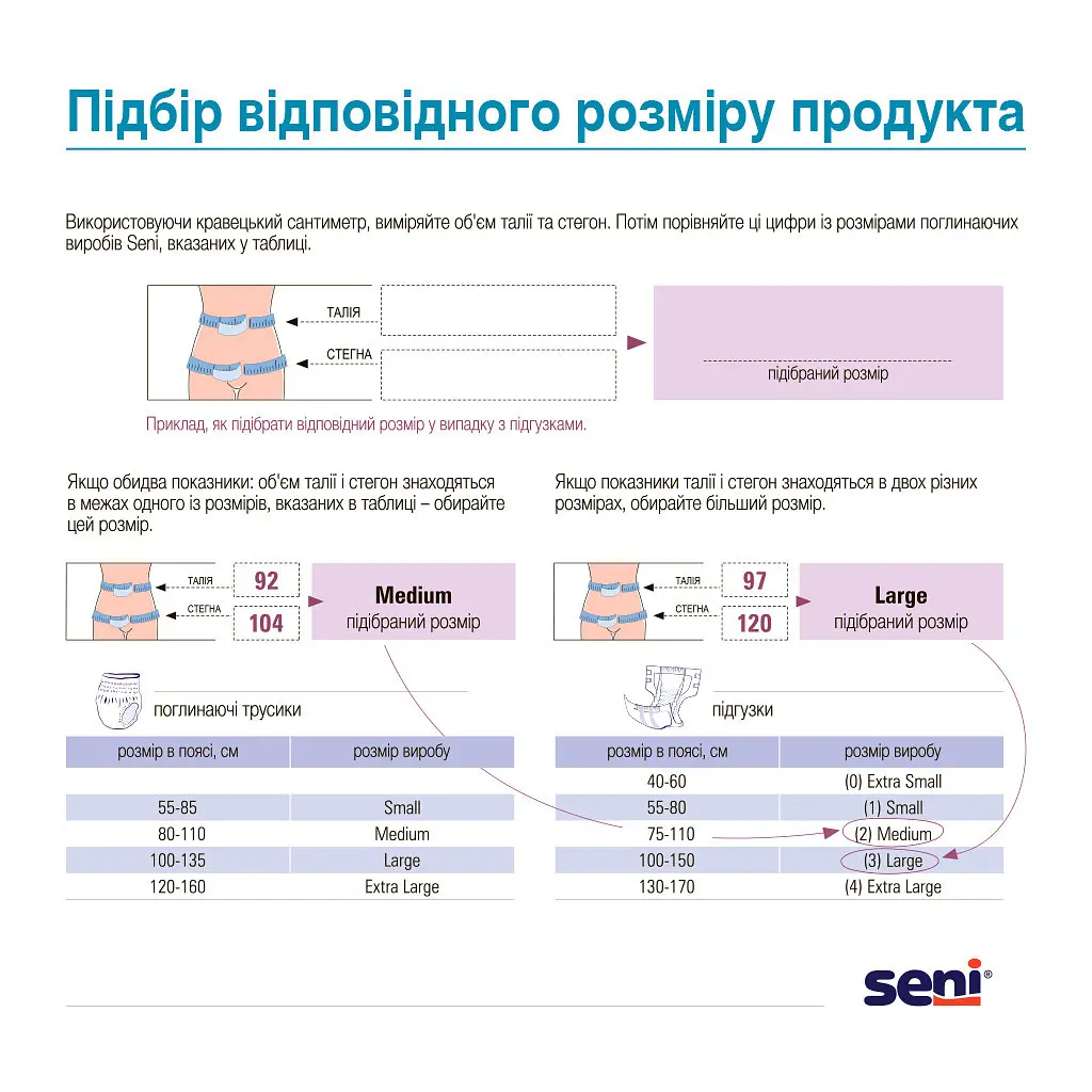 Підгузки для дорослих Seni Super Plus Large 30 шт 5900516691677 - фото 4