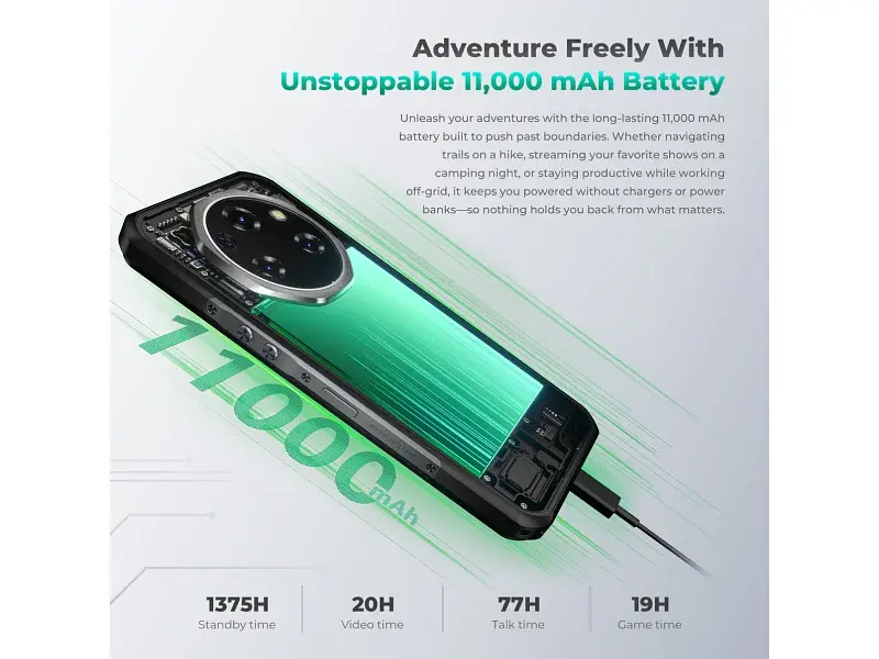 Смартфон Oukitel WP62 16/512GB Silver - фото 4