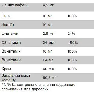 Предтренировочный комплекс Pure Gold Protein 404 Pre-Workout Raspberry 180 г - фото 3