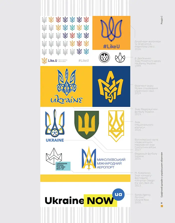 Графічний дизайн з українським обличчям - Наталя Удріс-Бородавко - фото 7