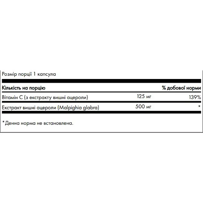 Ацерола для імунітету Swanson Acerola 500 мг 60 капсул (100-39-6588213-20) - фото 3