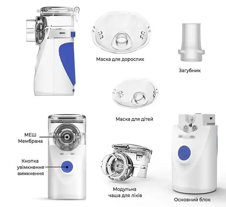 Ультразвуковий інгалятор ArhiMED MESH Pro - фото 4