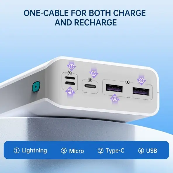 Power Bank 30000mAh Romoss Sense8F (PHP30-711-1133H) внешний аккумулятор - фото 6
